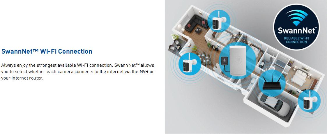 AllSecure600 2K Wireless Security Kit with 3 x Wire-Free Cameras & NVR Tower | SWNVK-600kH2