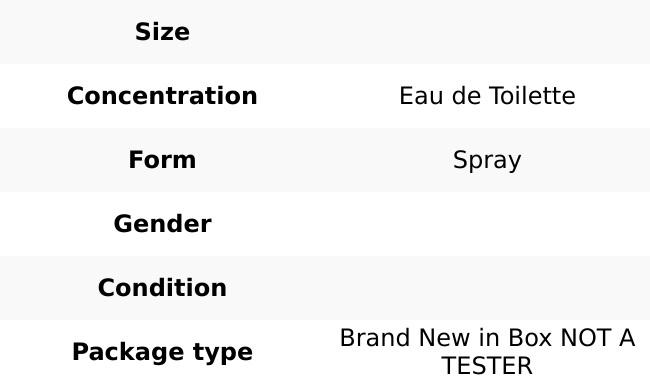 DOLCE & GABBANA Light Blue EDT 3.3 / 3.4 oz NEW IN BOX