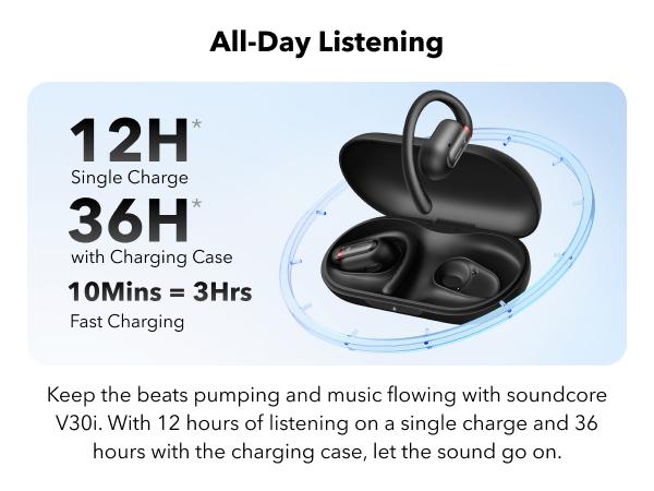 [Refurbished]soundcore by Anker V30i, Open-Ear Headphones, Ultra-Comfort, Lightweight Design, Snug Fit, Ergonomic Ear Hooks, Robust Bass, 36H Playtime, Bluetooth 5.3, App Control, Clear Calls, Wireless Earbuds #tiktokshopsummersale