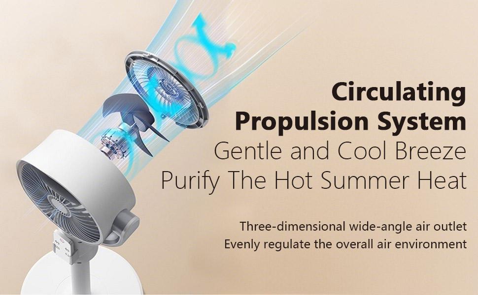 2026 Upgraded 3-in-1 Circulator Fan for Home, Standing & Desktop & Ground Mode, 3D Loop Cooling Oscillating Pedestal Fan with Remote, 9 Speeds, 20dB Quiet DC Motor, 12H Timer Airflow Fan for Bedroom Office