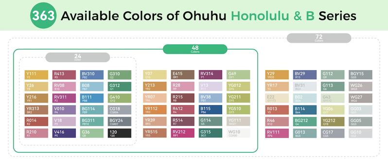 Ohuhu Alcohol Markers: Brush & Chisel Dual Tips - From 24 Colors to 320 Colors - Honolulu Series Full Color Range - Double Tipped Art Sketch Marker Set - Refillable Ink - Honolulu Series of Ohuhuart