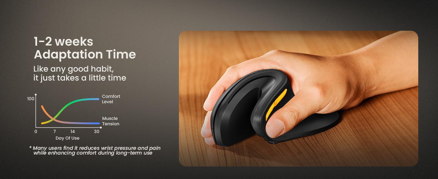 ProtoArc Ergonomic Bluetooth Vertical Mouse, EM11 NL Wireless Rechargeable Optical Mice, Computer Gaming Mouse with 3 Multi-Device, 3 Level Adjustable DPI, TikTokShopBlackFriday, TikTokShopCyberMonday