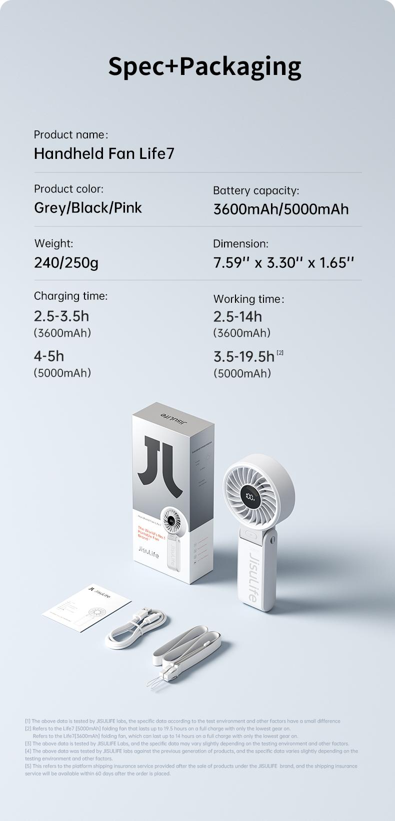 JISULIFE Portable Folded Fan 5000mAh 5 Gears Strong Wind 19.5H Cooling 3-IN-1 Hand Desk Neck Fan for Travel Concert Summer Essentials