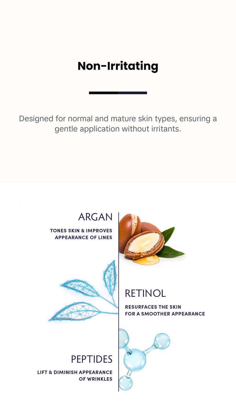 Argan & Retinol Advanced Wrinkle Remedy Night Gel Cream