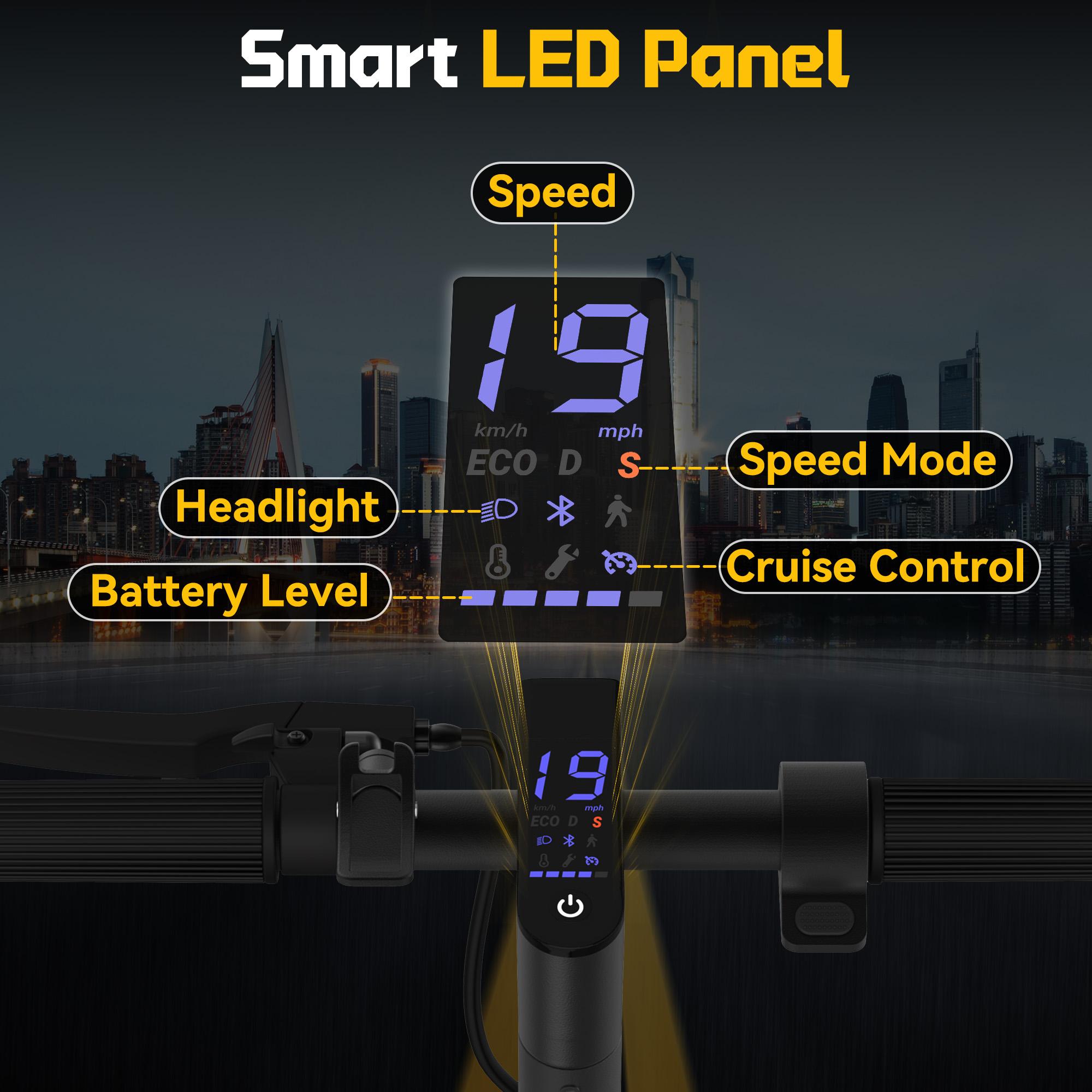 Electric Scooter 19 MPH Max Speed, 350W Motor, Foldable Commuter Scooter with Dual Braking System & App Control,Four Speed adjustment