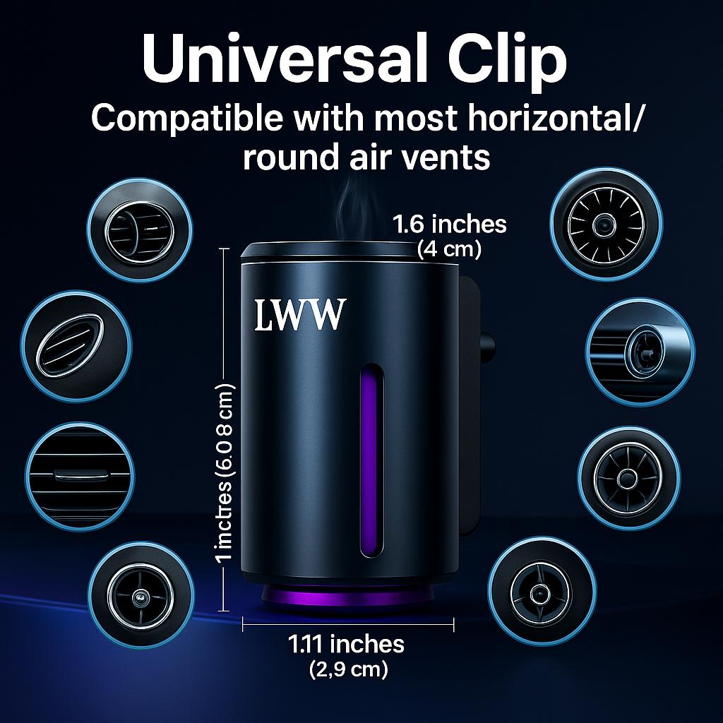 LWW Upgraded Smart Car Air Freshener Set, 10 Large Bottles (100ml) - French Essential Oil Diffuser, 3 Intensity Levels for Car & Home Travel Accessories