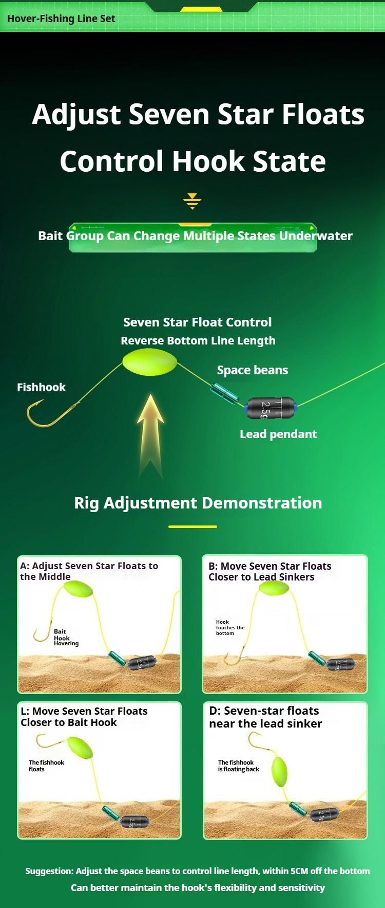 Professional Fishing Float Rig Set - Ready to Use! All-in-one Traditional Float Fishing Solution with Premium Components Seven-star Drift Quick Lead Fish Hook Silicone Space Beans High Quality Nylon Raw Filament Accessories Analysis