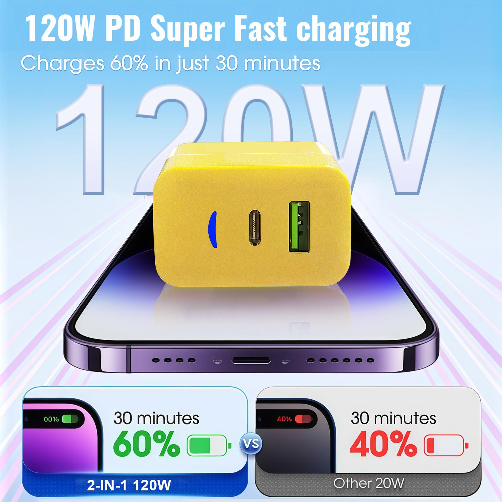 1-Pack Portable Fast Charger, Type C/USB A Dual Ports Adapter,4 in 1 Fast Charging Cable & Data Sync, 5FT Flat Braided Charger Cord for iPhone 17/16/15/14/13/12Pro Max/iPad/Airpods/Samsung Series Phone Accessories 1-Pack Portable Fast Charger, Type C/USB A Dual Ports Adapter,4 in 1 Fast Charging Cable & Data Sync, 5FT Flat Braided Charger Cord for iPhone 17/16/15/14/13/12Pro Max/iPad/Airpods/Samsung Series Phone Accessories