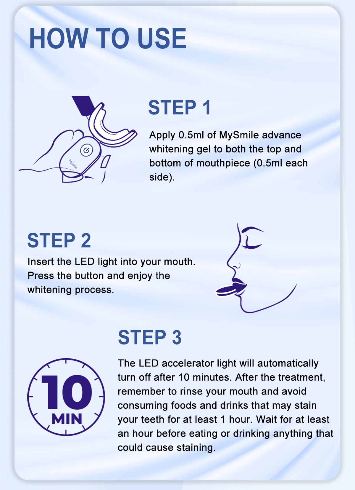 MySmile Pro Teeth Whitening Kit with LED Light (28x Bulbs) - 3 Gel Syringes & Tray | Non-Sensitive 10-Min Fast Whitening