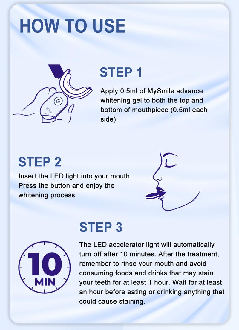 MySmile Pro Teeth Whitening Kit with LED Light (28x Bulbs) - 3 Gel Syringes & Tray | Non-Sensitive 10-Min Fast Whitening