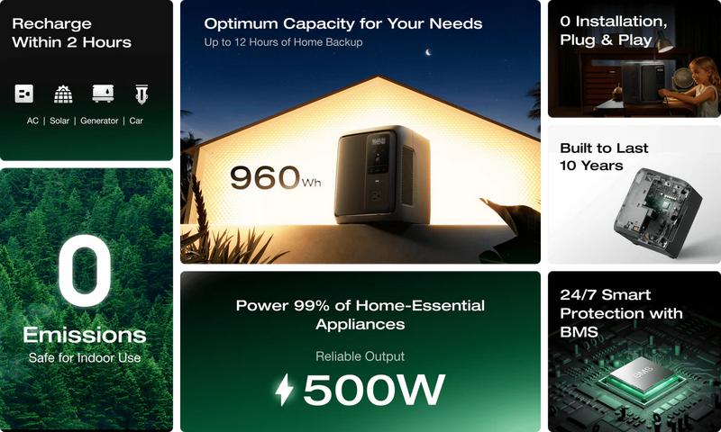 EcoFlow DELTA 3 Air (10ms UPS) Portable Power Station, 960Wh, Portable Power Station, Designed for Refrigerators and TVs, Outdoor, Power Backup