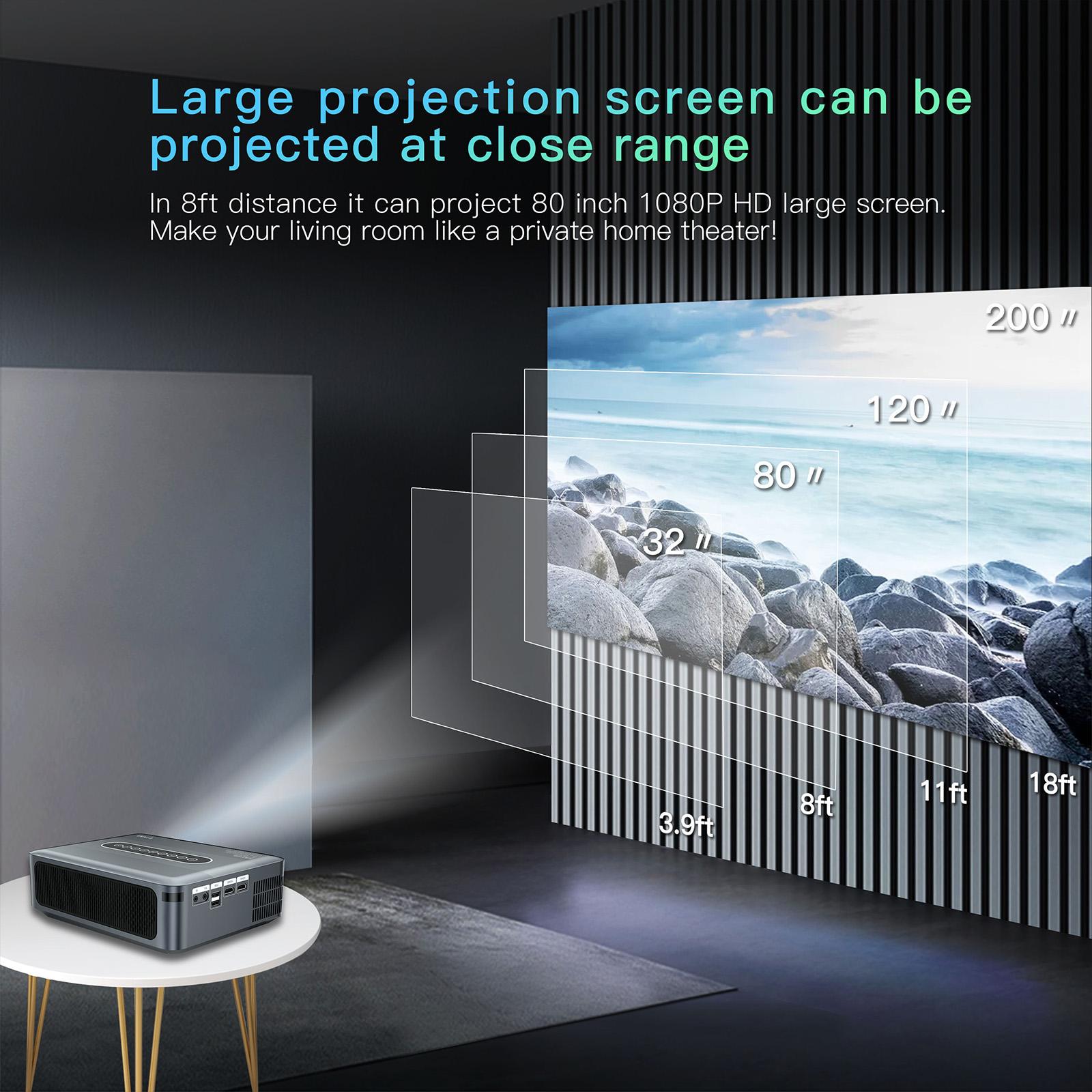 Smart Wireless Multi-Mode Remote Projector with Ultra HD 8K Screen, Dolby Digital, WiFi, Bluetooth, HDMI, USB, 1080P Full Color Media Player, Android 9.0 for Smartphones, Laptops