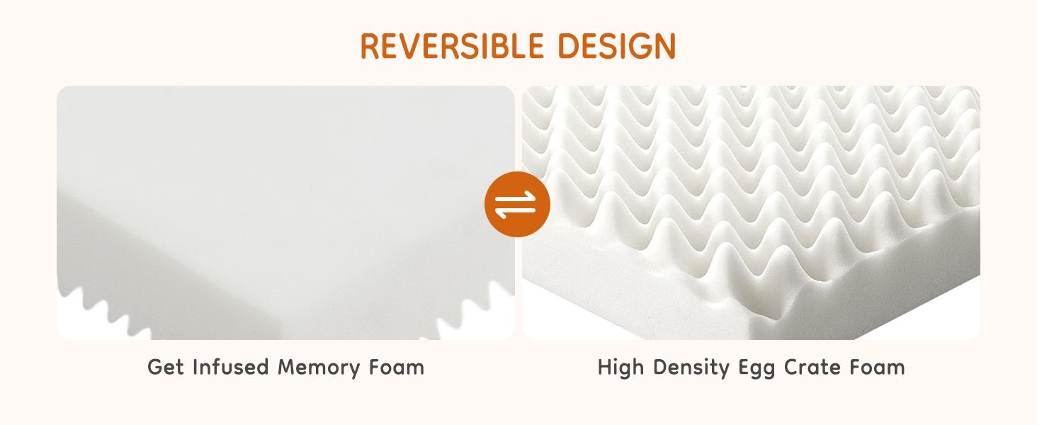 【Deal】Orthopedic Dog Bed, Memory Foam Pet Bed for Medium Dogs with Washable Removable Cover Non-Slip Base Waterproof Liner Egg Crate Foam