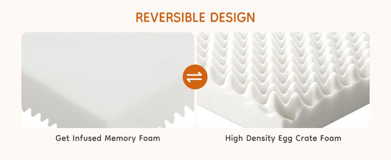 Orthopedic Dog Bed, Memory Foam Pet Bed for Medium Dogs with Washable Removable Cover Non-Slip Base Waterproof Liner Egg Crate Foam