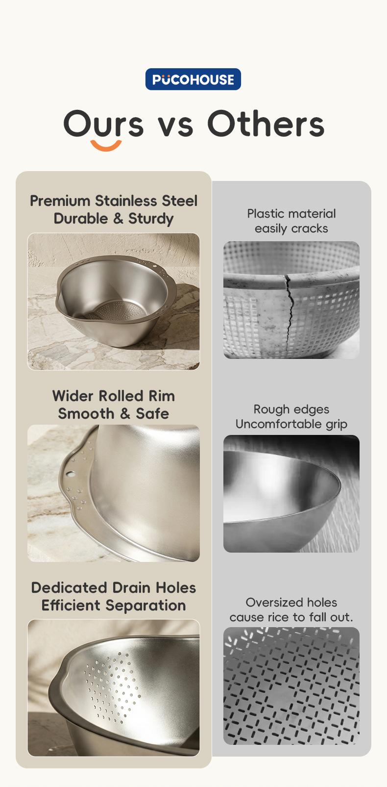 Rice Washer Strainer Bowl with Hook, Stainless Steel Washing Bowl with Side Drain Holes, Rinse Basket for Cleaning Quinoa, Fruits, Vegetables, and Beans – Multifunctional Kitchen Colander