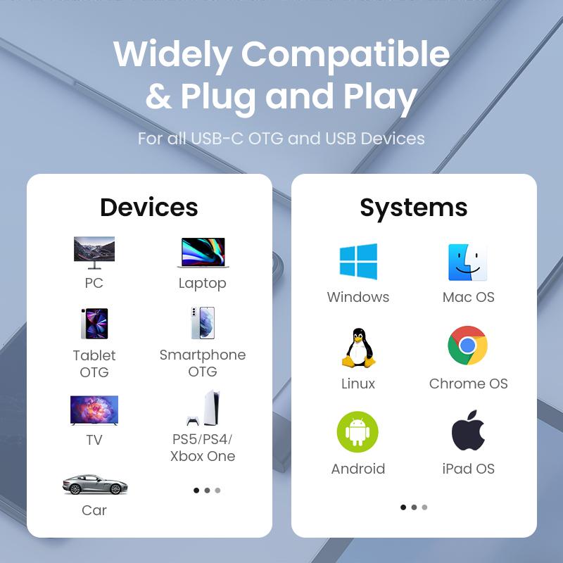 UGREEN SD Card Reader, USB C USB 3.0 Micro SD Card Reader for SD SDHC SDXC MicroSD Compatible with iPhone 17 16 15 Pro Max Samsung Android Computer PC-TikTokShopBlackFriday ,TikTokShopHolidayHaul