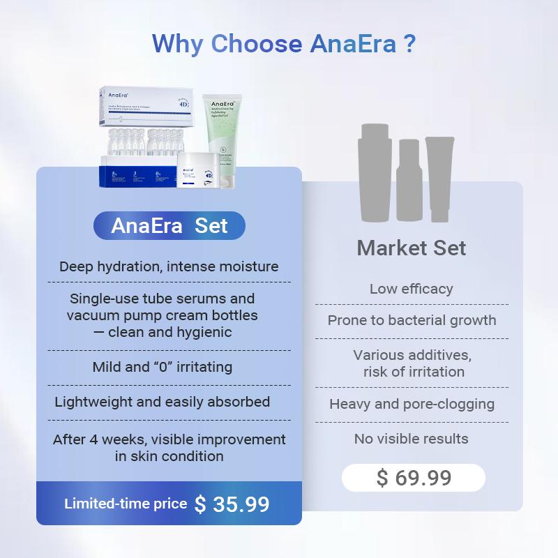 AnaEra Pro-Grade Age Reset Set | Choose Your Hero Serum: 5% HA Ampoule OR PDRN+Copper Peptide | Prevent Skin Aging | BFS Sterile Technology | Target Wrinkles, Loss of Firmness & Dryness