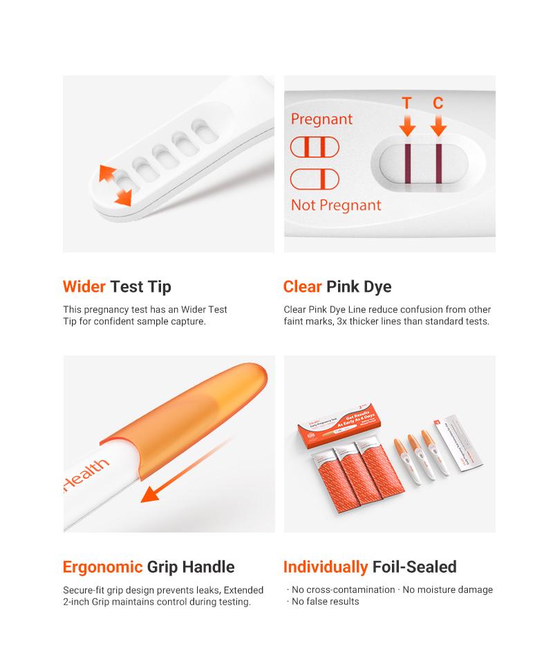 iHealth Early Detection Pregnancy Test, 99% Accurate Home HCG Test Kit, results 6 days before missed period (5 days pre-expected period) with High-Sensitivity 10mIU/mL, Easy Dip & Read Clear Results