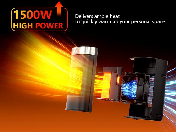 R.W.FLAME 1500W Space Heater, Fast Heating & Energy Saving Portable Electric Heater with Remote, 5 Modes Adjustable Thermostat 24H Timer, Safe Quiet for Bedroom Office Home Use