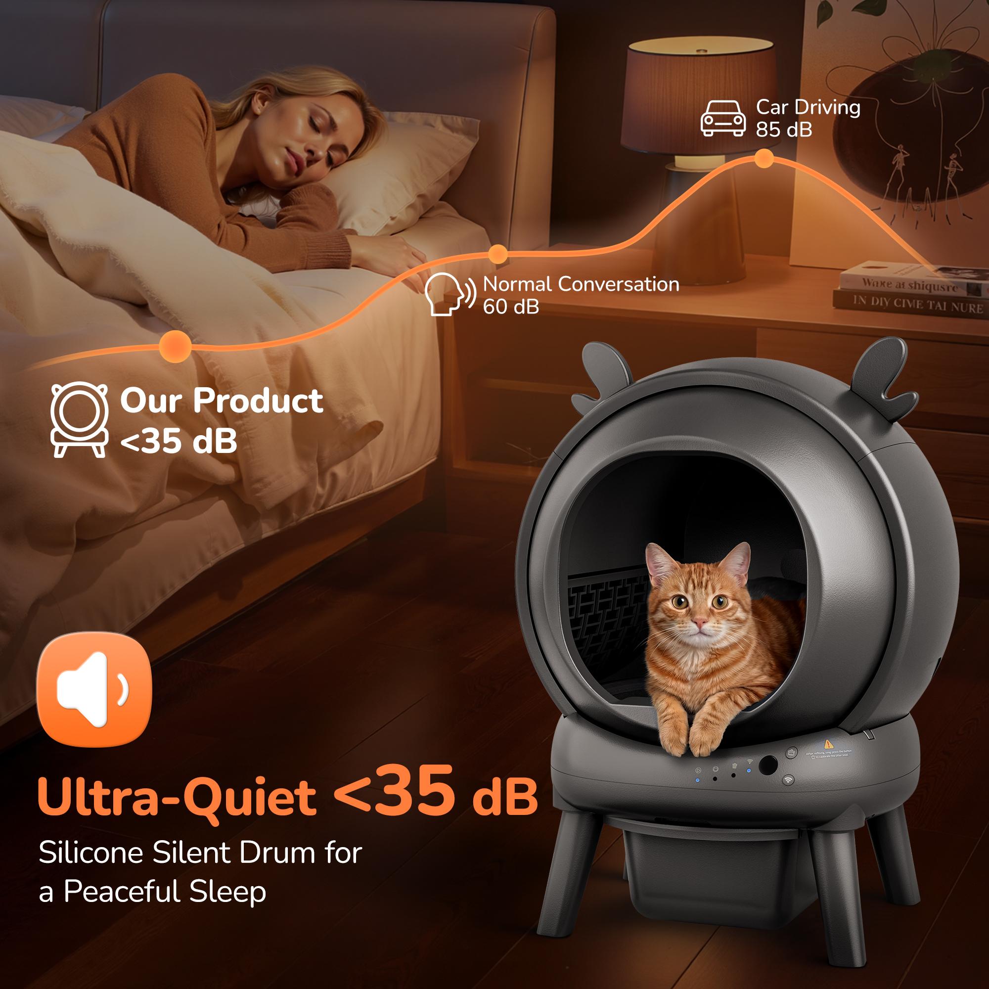 Furrykiddy Automatic Self Cleaning Litter Box, Cat Litter Box with APP Control, 65L Globe & Dual Safety Sensors, Robot Litter Box, 1 Roll Garbage Bags and Litter Mat, <35DB, for Multiple Cats