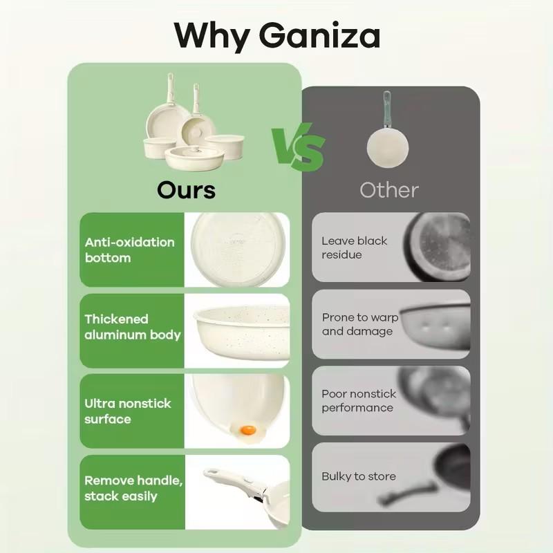 Ganiza 27pcs Nonstick Cookware Set Pots Non Toxic Cookware Sets Induct Pots And Pans with Removable Handles Cooking Set Oven/Dishwasher Safe Including Frying Pans Sauce Pans Beige Gifts Ganiza 27pcs Nonstick Cookware Set Pots Non Toxic Cookware Sets Induct Pots And Pans with Removable Handles Cooking Set Oven/Dishwasher Safe Including Frying Pans Sauce Pans Beige Gifts