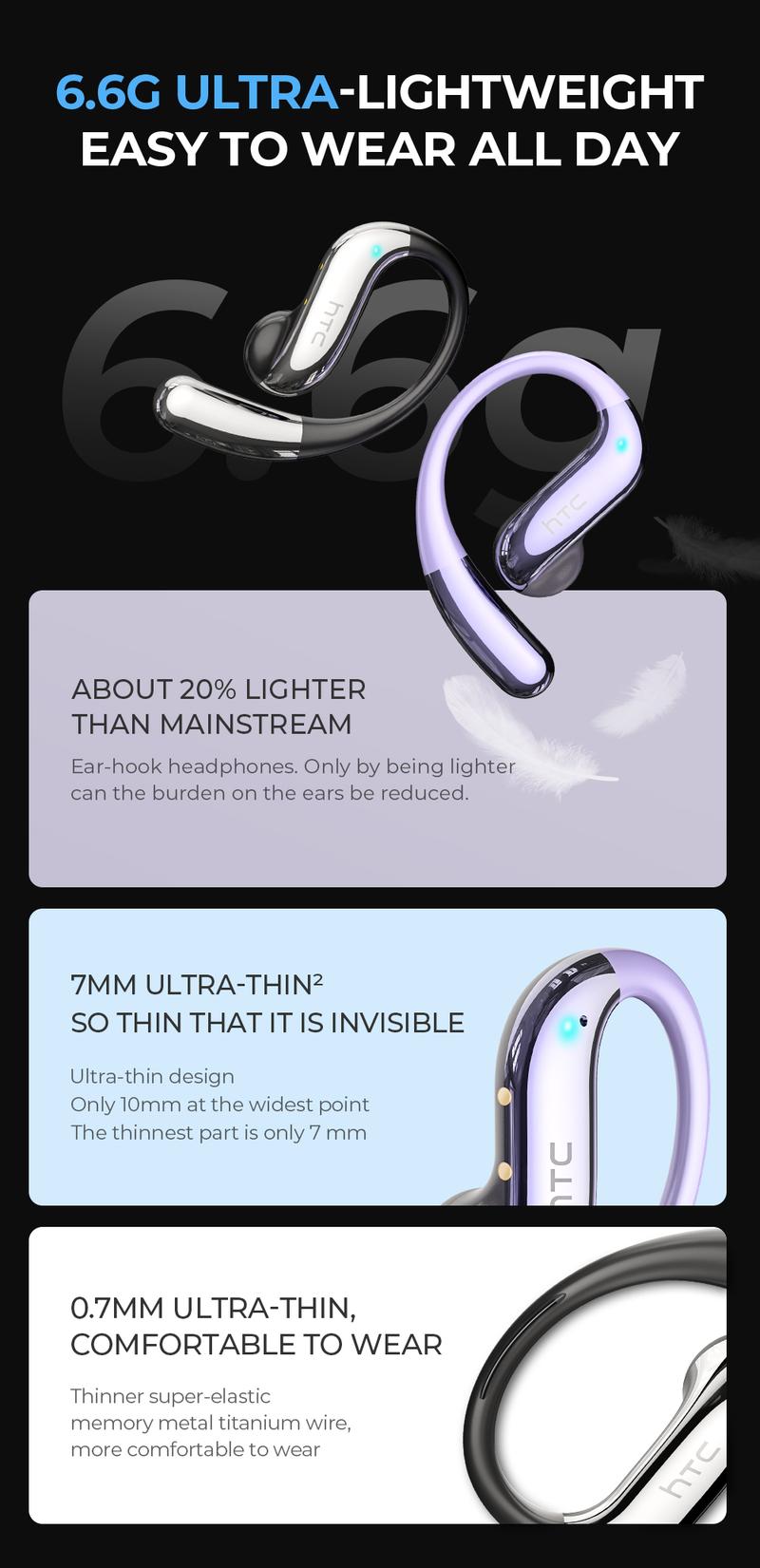 HTC NE23 OWS Open Ear Headphone,Bluetooth 6.0 Earphones, Wireless Earbuds for Music & Phone Calls, IPX5 Waterproof Sports Headphones with Long Endurance