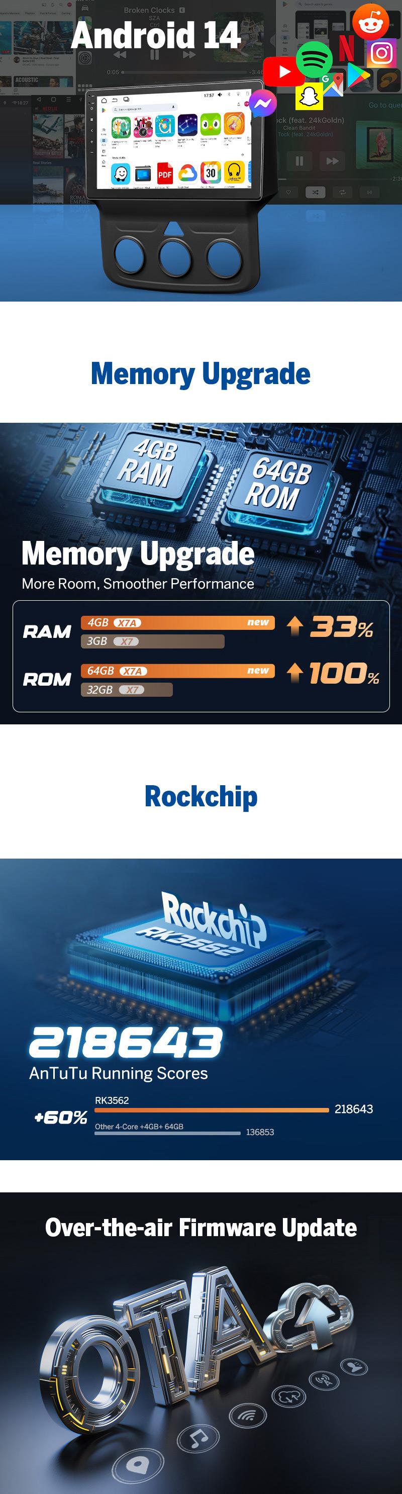 EONON Car Stereo for Dodge RAM 1500 2500 3500 (2013-2018) Manual AC, Wireless CarPlay & Android Auto Car Radio Touch screen, 9" Android 14/13 Car head unit, SWC GPS Navigation, BT, Wi-Fi, Sub, Backup camera - DGRMX7A / DGRMX6S2