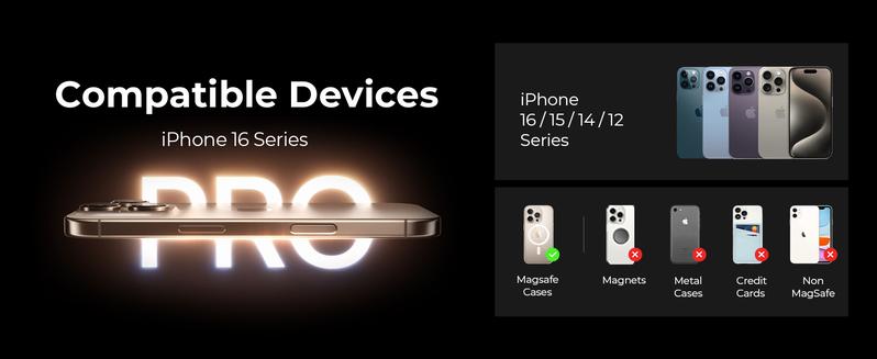 LISEN Travel Stand-MagSafe 2025 New 360° Rotating  Foldable Retractable Stand with Powerful Magnet, Women's Cell Phone Holder Travel Essentials,  Essentials, Hands-Free Magnetic Mini Travel Accessory