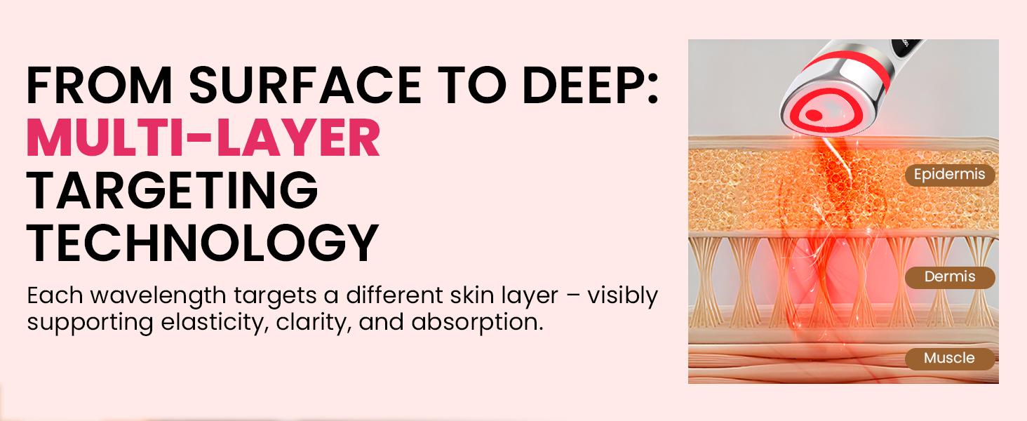 Face Lift Device – 8 in 1 Skin Tighten and Lift, LED Light Therapy for Wrinkles, Korean Skin Care, Spa-Grade Facial Massager Lift & Firm Beauty Massager (White)