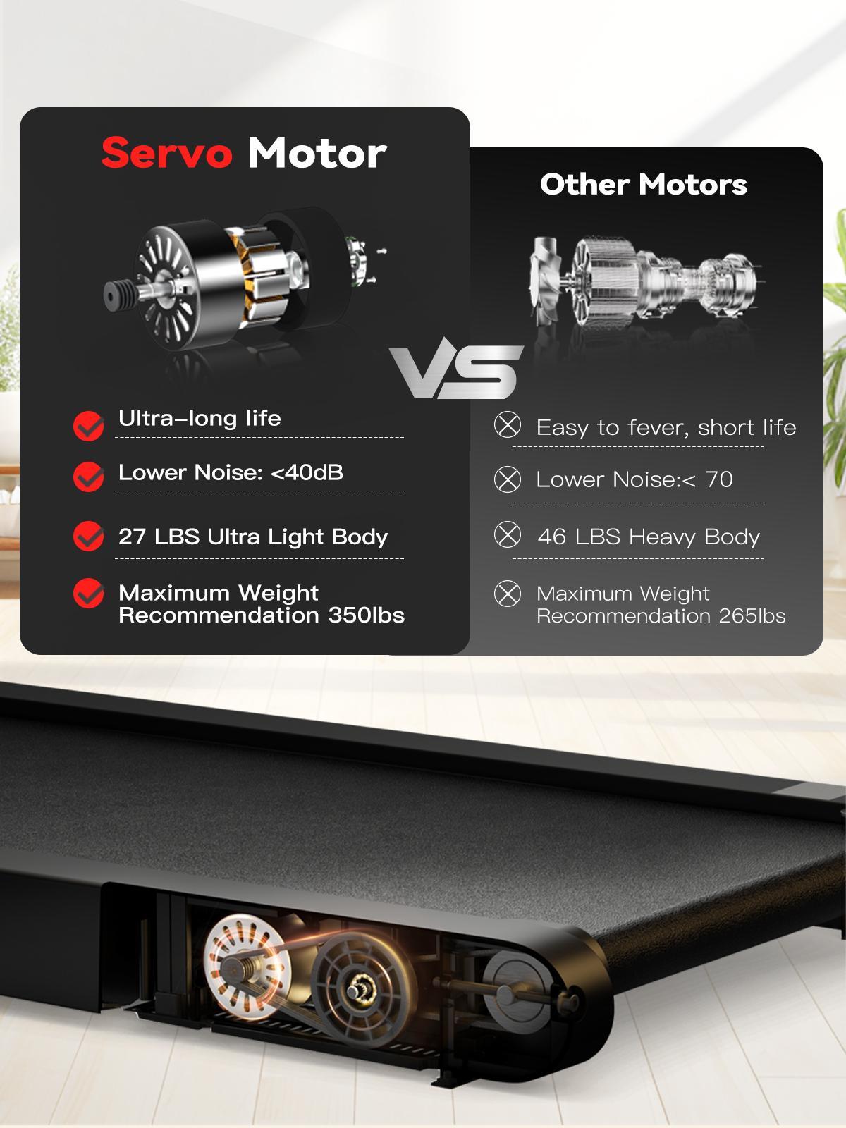 Walking Vibration Pad,Vibrating Plate, Remote Control & APP, Lightweight Under Desk Treadmills For Home & Office,Servo Motor Technology, 3 in 1 Portable Walking Pad Treadmill, 350 Lbs Capacity, 3.8 Mph, 22 Lbs