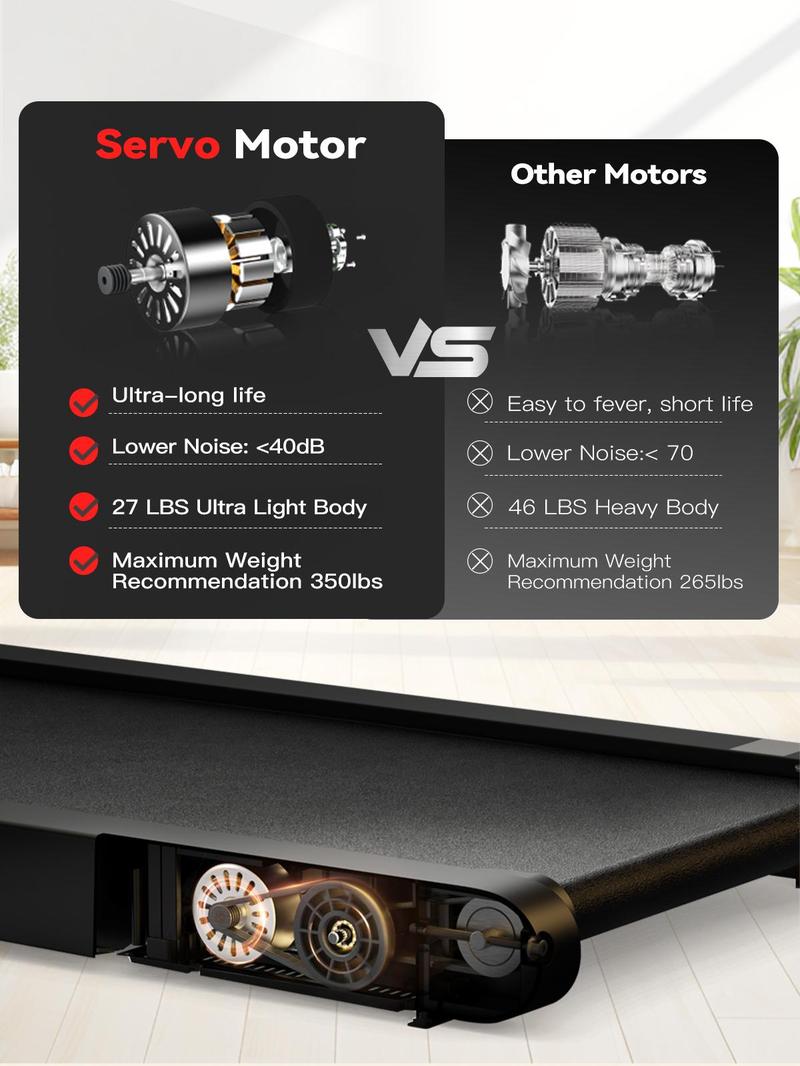 Walking Vibration Pad,Vibrating Plate, Remote Control & APP, Lightweight Under Desk Treadmills For Home & Office,Servo Motor Technology, 3 in 1 Portable Walking Pad Treadmill, 350 Lbs Capacity,4 Fat-Burning Modes, 3.8 Mph, 22 Lbs Walking Vibration Pad,Vibrating Plate, Remote Control & APP, Lightweight Under Desk Treadmills For Home & Office,Servo Motor Technology, 3 in 1 Portable Walking Pad Treadmill, 350 Lbs Capacity,4 Fat-Burning Modes, 3.8 Mph, 22 Lbs