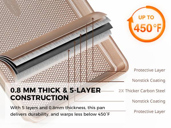 [BF&CM]HONGBAKE 7-Piece Diamond-Texture Bakeware Sets,Non-Stick Baking Sheet Pan Set,Cookie Sheets ,Roasting Pan,Cookware,Gold,Baker Kitchenware Steel