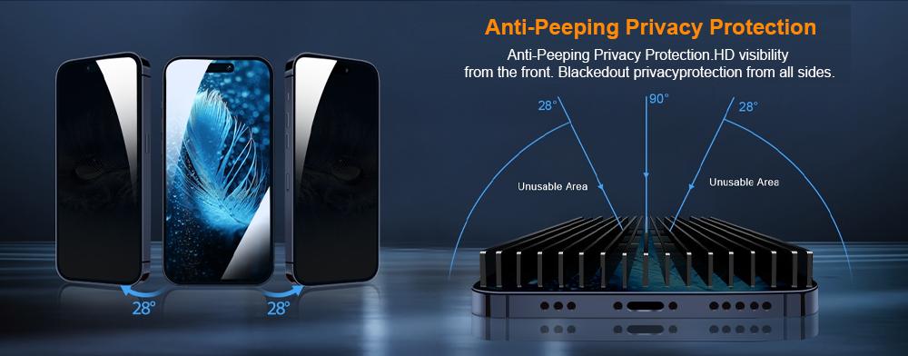 One Fish Screen Protector 2 Pack for iPhone,Samsung,Crystal Clear, Fingerprint Proof Screen Protector, Privacy Protection, Fingerprint Resistant, Dust-Free.