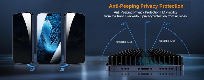 One Fish Screen Protector 2 Pack for iPhone,Samsung,Crystal Clear, Fingerprint Proof Screen Protector, Privacy Protection, Fingerprint Resistant, Dust-Free.