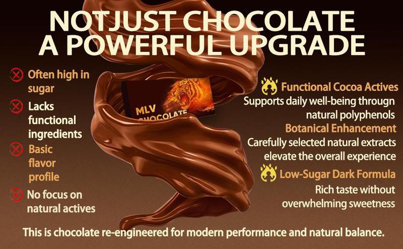 [Hot 2026!!!!] MLV Chocolate - 8 Bars Artisan Mood-Enhancing Chocolate Bar with Natural Extracts & Cocoa Polyphenols - Supports Relaxation, Positivity & Daily Well-Being - Gluten-Free, Non-GMO