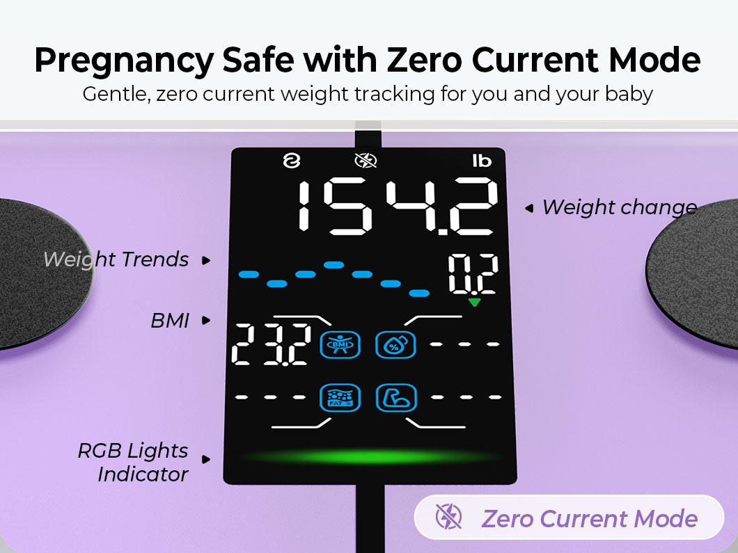 Ovutek Scale for Body Weight, Purple, Digital Bathroom Smart Scale with 14 Body Composition Analyzer Sync Weight Scale BMI Health Monitor Sync Apps 400lbs