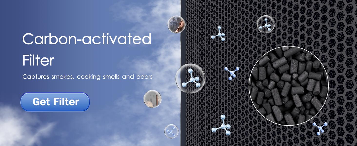 [Live] MOOKA Air Purifier 2 Packs for Home Bedroom Apartment Office Car RV H13 True HEPA Filter USB Portable Covers Up to 300 Ft² Allergies Pets Smoke Dust Fragrance Sponge Night Light,Gift