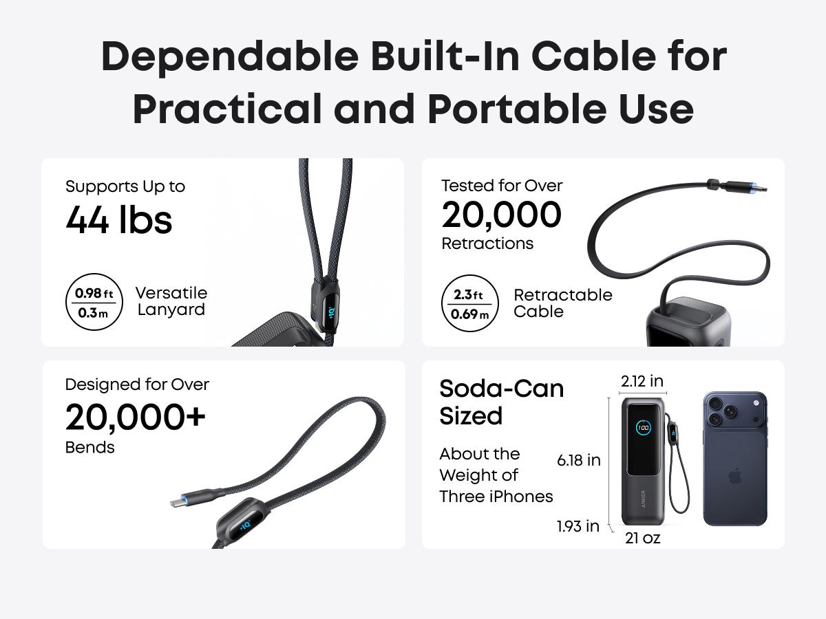 [Limited Offer]Anker 25,000mAh 165W Laptop Power Bank with Built-In and Retractable Cables for Travel and Work, Fast Charging for 4 Devices