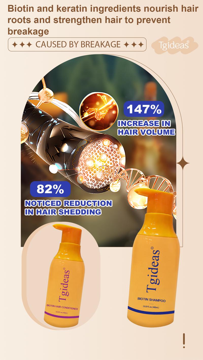 Tgideas Routine Wellness Anti-Thinning Hair Set Biotin DHT Blocker Shampoo & Conditioner for Women Men 2-Pack Root Nourishment Scalp Fortifying