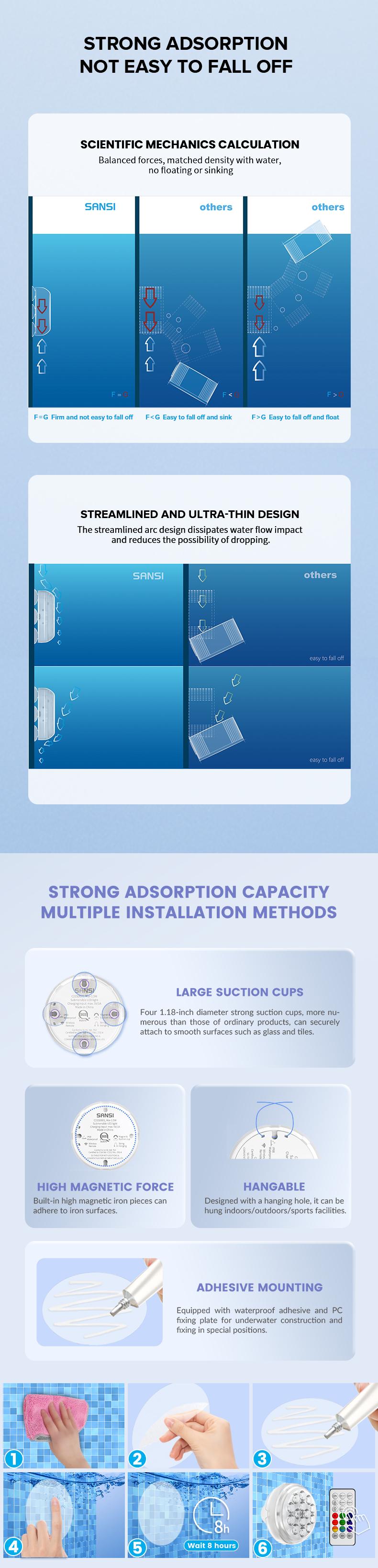 SANSI Upgraded Wireless Rechargeable Pool Lights ，Submersible RBG LED Pond Lights ，Fully sealed， Color Changing Underwater Spotlight with Magnetic and Suction Cup Mounts， for Pool and Landscape Lighting Decorative Waterproof Outdoor