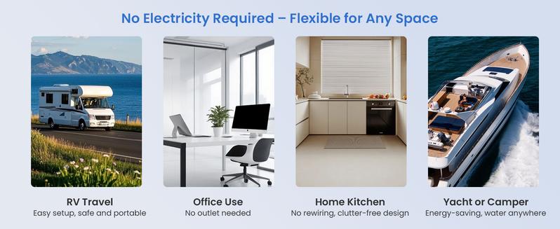 Under-Sink RO System 800 GPD with Faucet, Glacier fresh Reverse Osmosis Water Filter, Non-Electric, No Noise/No Drilling, 3:1 Pure-to-Drain, 5-Stage Tankless, Reduces PFAS/PFOS Waterfall