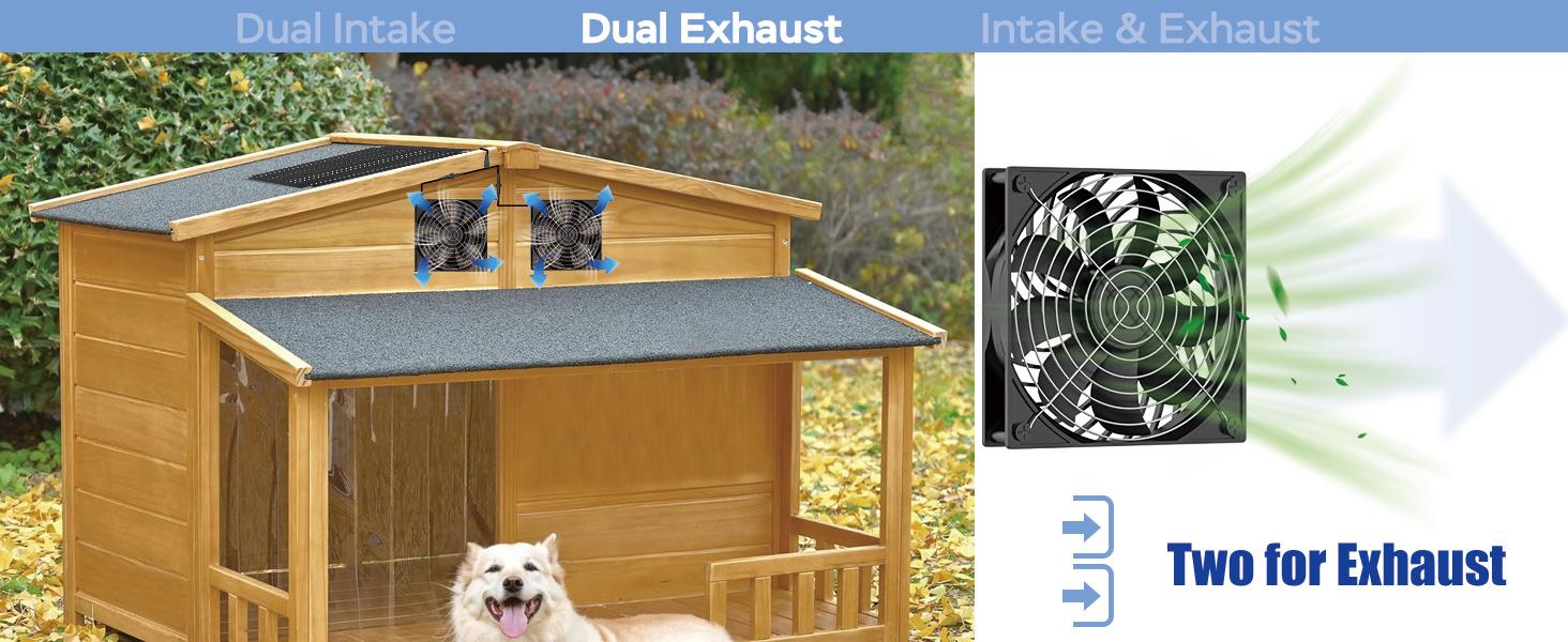 MARBERO 4.7 Inch Solar Powered Fan Kit 15W Solar Panel with 2 Waterproof Fans Intake or Exhaust Air Fan wtih 13 Ft Cable for Outside Backyard Chicken Coops/Greenhouses/Dog Houses/Pet Houses