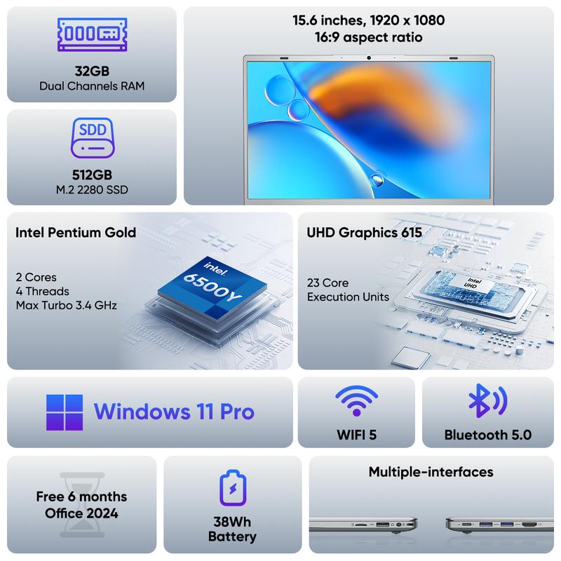 Laptop Space Gray Intel 6500Y up to 3.40GHz32GB RAM 512GB SSD 15.6 inch IPS Screen 38Wh Battery2.4G 5G WiFi BT 5.0 Ultimate Home Hub for 4K Streaming  Web Browsing Remote Learning and Daily Tasks