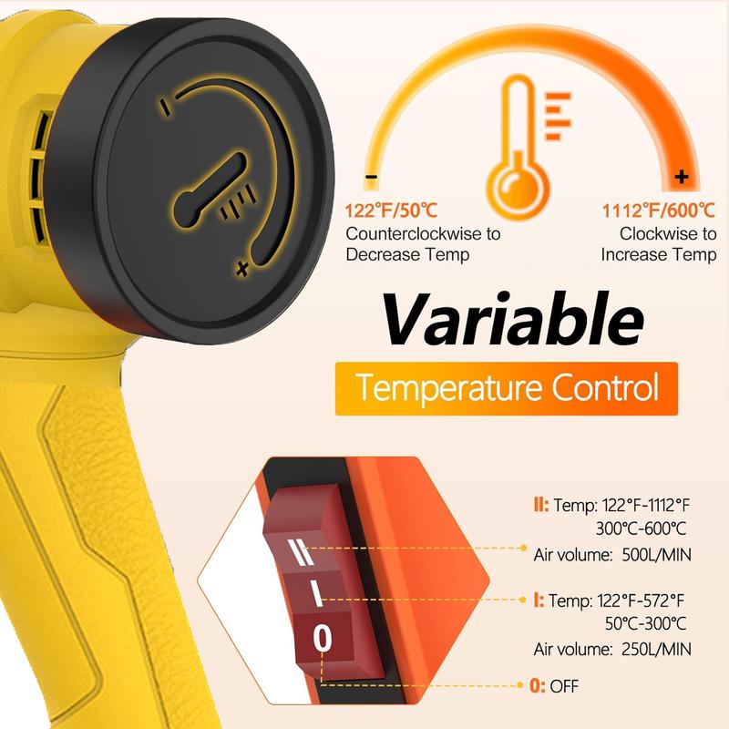 Complete Car Vinyl Wrap Tool Kit | Heat Gun, Squeegee, Cutter | Perfect for Car Wrapping, Window Tinting Kit, Paint Protection Film, and Decals | Ideal for Graphics and Decal Installation, DIY Use