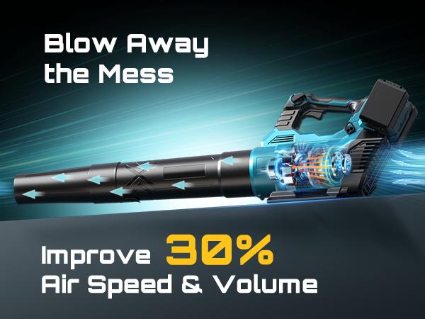 【SEESII】 40V Leaf Blower Cordless, 680CFM/210MPH Brushless Motor with 2 * 5200 mAh Batteries and 2*Chargers, Variable Speed Control & Turbo Button, Electric Blower for Lawn Care/Debris/Dust