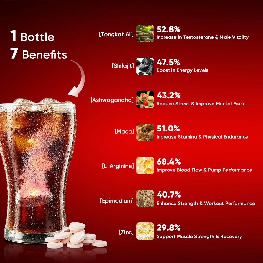 Drbiocare Testosterone Boost + Nitric Oxide Booster，Supports Testosterone Production, Boosts Blood Flow & Stamina, Muscle Mass, Strength, Performance, Energy, Focus & Fast Recovery