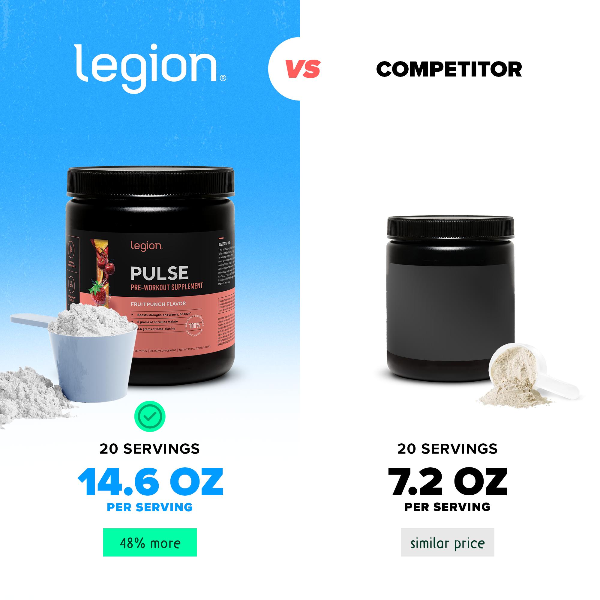 Legion Pulse Natural Pre-Workout Supplement Caffeine-Free - 20 Servings (Strawberry Kiwi) Legion Pulse Natural Pre-Workout Supplement Caffeine-Free - 20 Servings (Strawberry Kiwi)