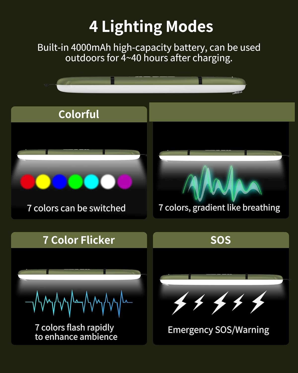 BougeRV  Inflatable Solar Camping Lantern,USB Rechargeable,4 Lighting Modes,IP66 Waterproof,Portable and Lightweight Tent Light