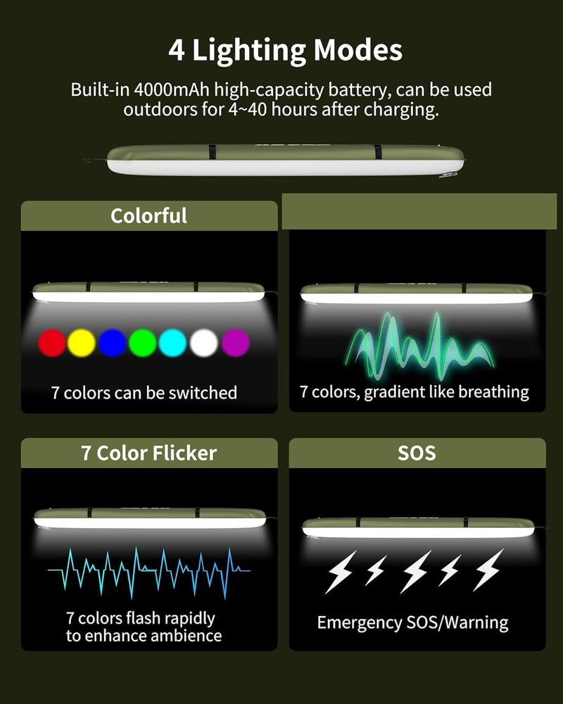 BougeRV  Inflatable Solar Camping Lantern,USB Rechargeable,4 Lighting Modes,IP66 Waterproof,Portable and Lightweight Tent Light