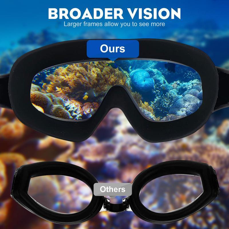 GOECI 2 Pack - Swim Goggles for Adults & Kids - Anti-Fog Full-Coverage, 3-Color UV Lens, Waterproof Earplugs & Nose Clip, Fit Outdoorfun